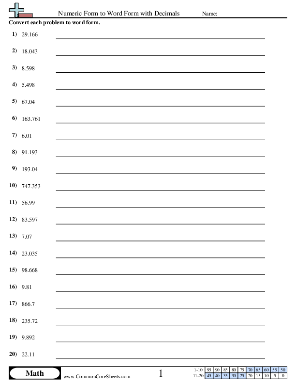Converting Forms Worksheets - Numeric to Word With Decimals worksheet